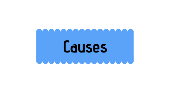 causes button