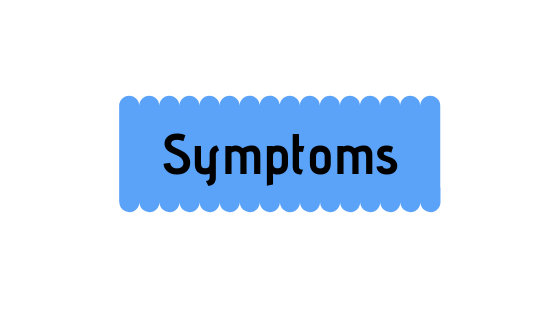 symptoms button